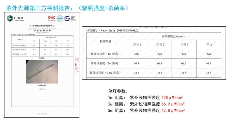 中轉倉紫外線消毒.jpg 中轉倉紫外線消毒.jpg