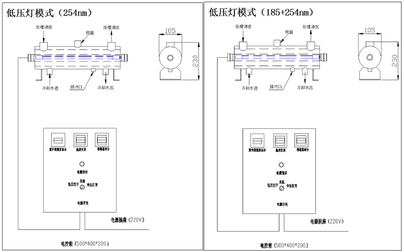 垃圾處理液紫外線消解.png 垃圾處理液紫外線消解.png