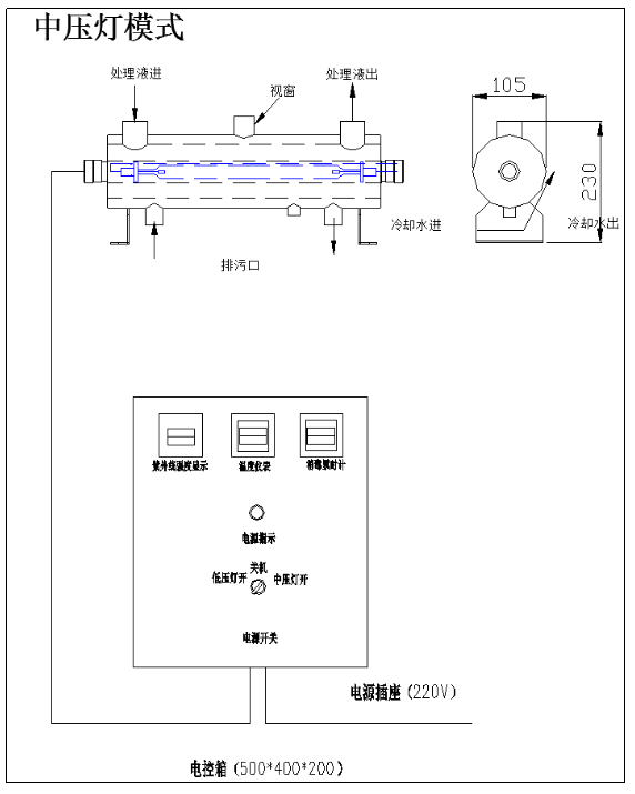 垃圾處理液紫外線消解燈.png 垃圾處理液紫外線消解燈.png