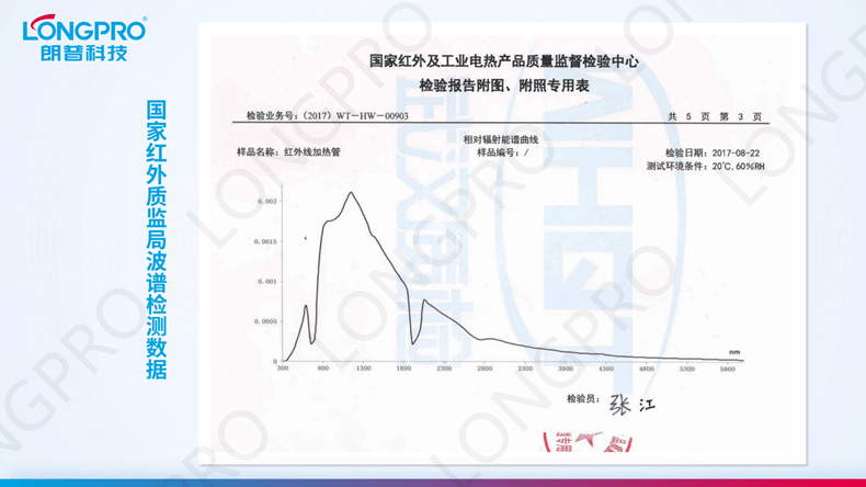 2022-12-13紅外線日照模擬輻射器_07.png 2022-12-13紅外線日照模擬輻射器_07.png