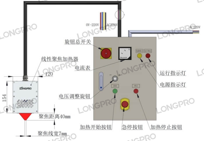 閉環控溫.jpg 閉環控溫.jpg