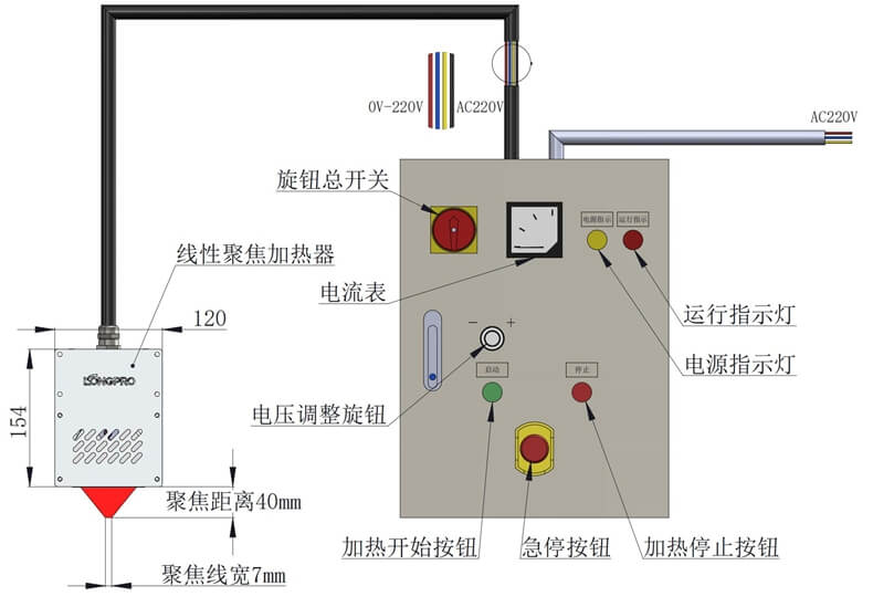 電器控制拓撲圖.jpg 電器控制拓撲圖.jpg