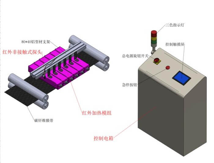 碳纖維線束預浸料快速加熱.jpg 碳纖維線束預浸料快速加熱.jpg