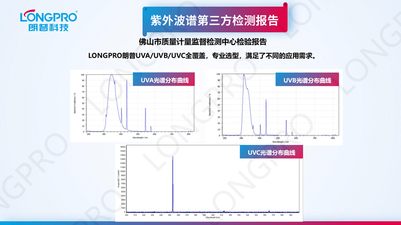 2023-03-08全波段紫外線燈_04.png 2023-03-08全波段紫外線燈_04.png