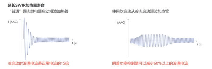 固態加熱器.jpg 固態加熱器.jpg
