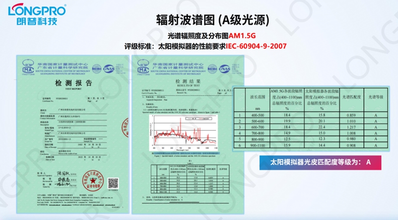 LONGPRO全光譜模擬器.jpg LONGPRO全光譜模擬器.jpg