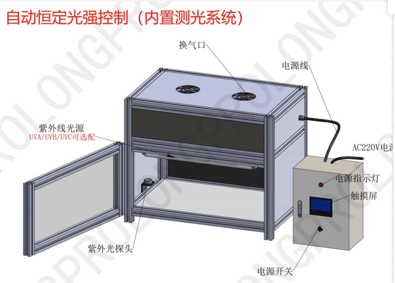 紫外線光照試驗箱.jpg 紫外線光照試驗箱.jpg