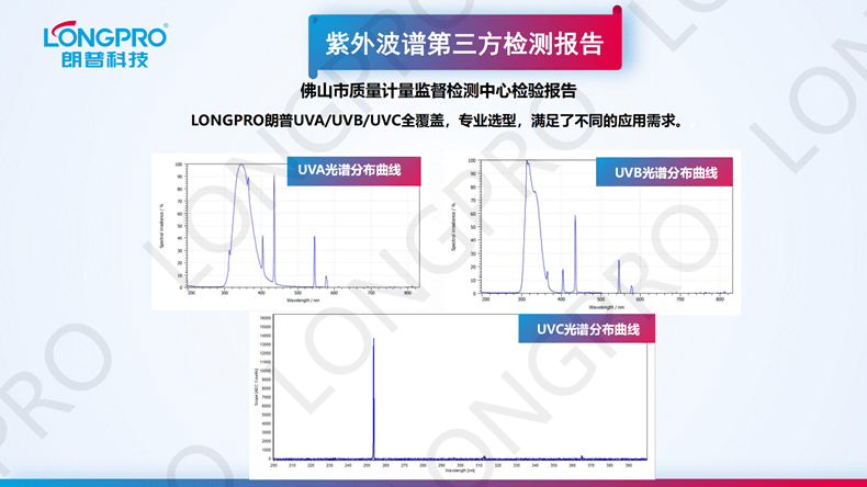 2024-01-10 UV光照模擬照射箱_05.png 2024-01-10 UV光照模擬照射箱_05.png