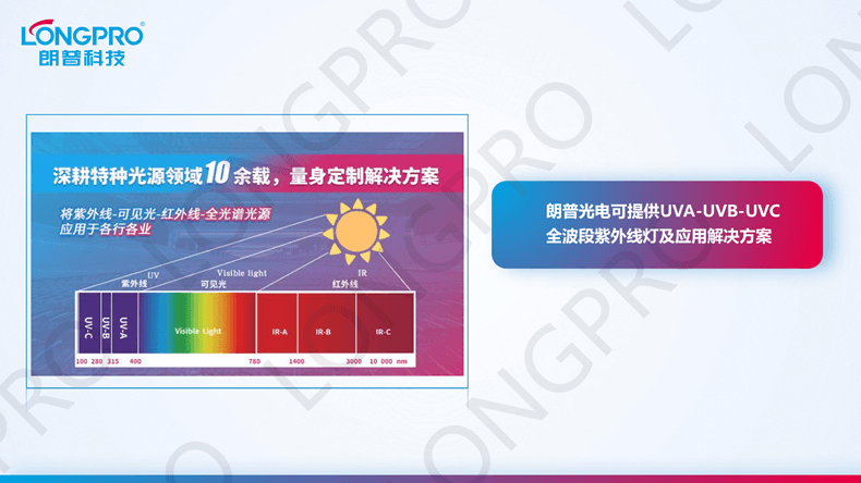 2024-01-10 UV光照模擬照射箱_08.png 2024-01-10 UV光照模擬照射箱_08.png